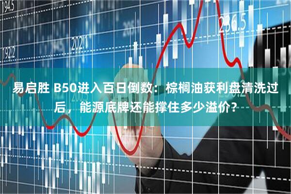 易启胜 B50进入百日倒数：棕榈油获利盘清洗过后，能源底牌还能撑住多少溢价？